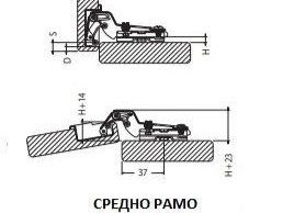 ����� �� ���� �� ������� U-������� 710�780��, 2��