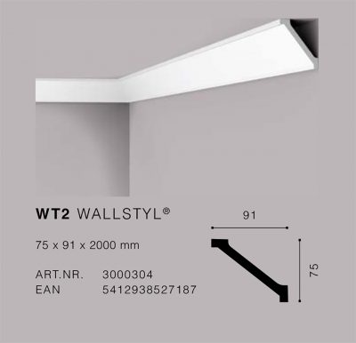 ����������� �������