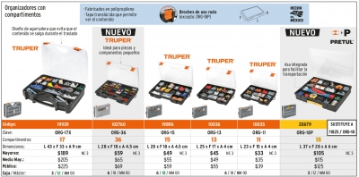 O   Truper