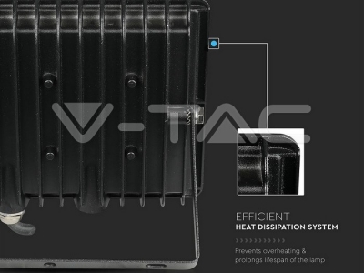 30W LED 