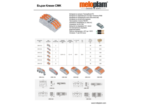   CMK 401
